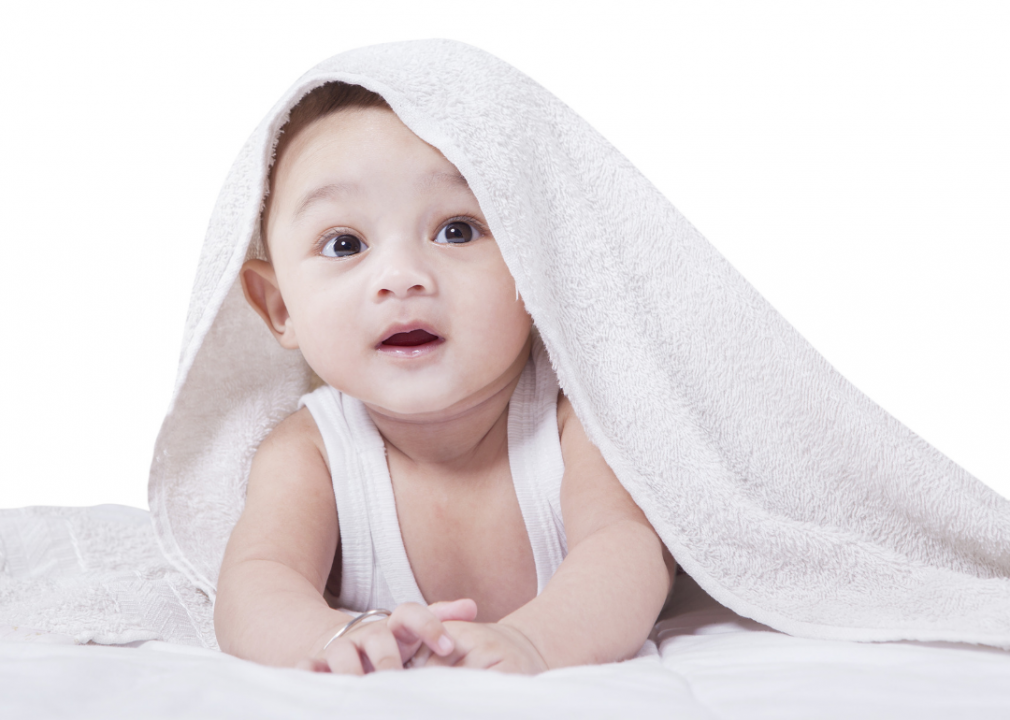 #4. William (for boys)